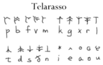  TelarassoAlphabet (222x142, 4Kb)