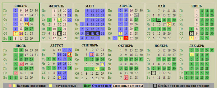 Календарь православный на 2012