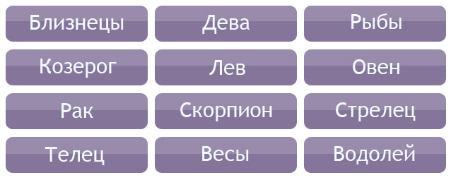 Гороскоп На Сегодня Онлайн На Первом