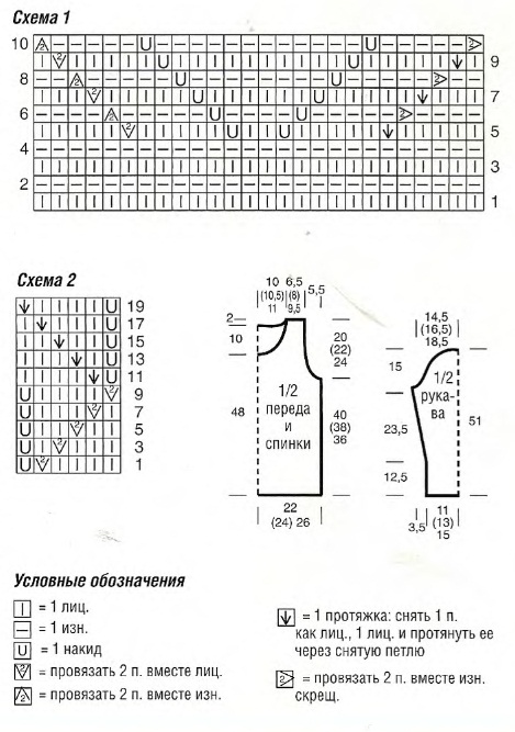 Вязать теплую кофту со схемами Вязать теплую кофту со схемами