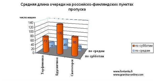 грузоперевозки из Балканского региона/3813320_gr3 (588x311, 22Kb)