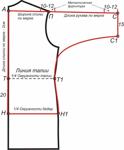анабель арто белье католог