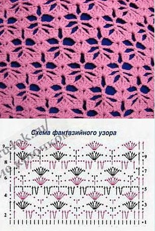 Интересный фантазийный узор крючком Интересный фантазийный узор крючком
