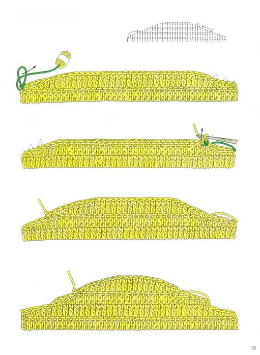 Учебник по вязанию крючком и спицами в картинках - 2004дл3 (511x700, 278Kb)