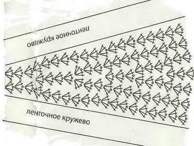 Как связать крючком клинья схема Как связать крючком клинья схема