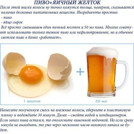 Маски для волос в домашних условиях для ломкости волос Маски для волос в домашних условиях для ломкости волос
