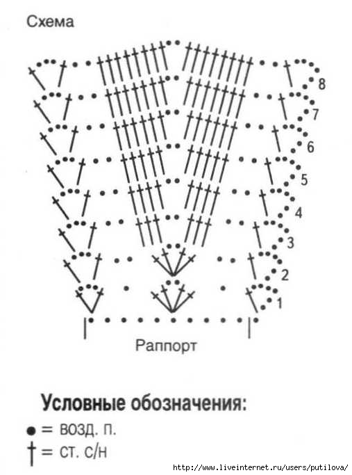 4174683_tynkrichnev2 (507x683, 94Kb)
