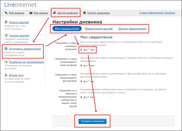 Настройка подписки на уведомления Liveinternet/1332348001_uvedomleniya (698x502, 44Kb)