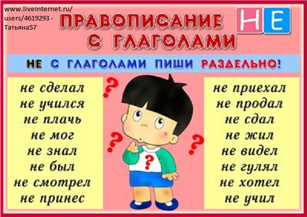 http://interneturok.ru/ua/school/russian/5-klass/bpovtorenie-izuchennogo-v-mladshih-klassahb/ne-s-glagolami-napisanie-tsya-i-tsya-v-glagolah