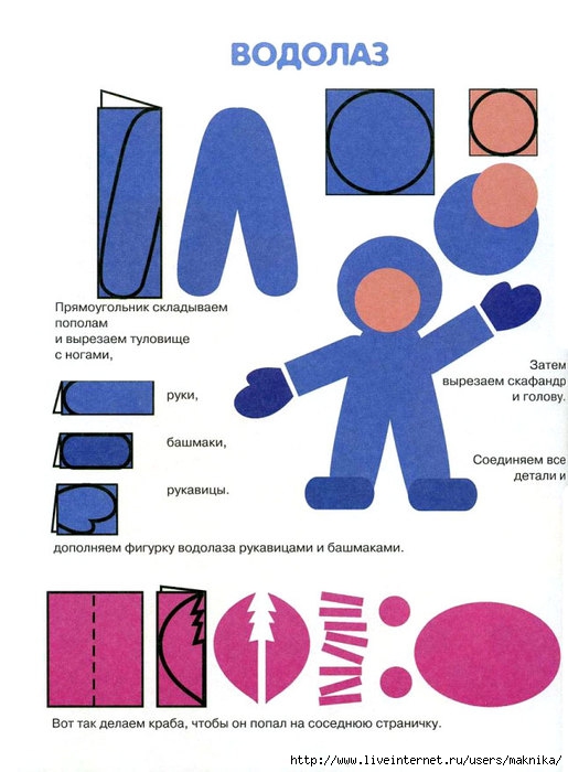 План по лепки и аппликации на год План по лепки и аппликации на год