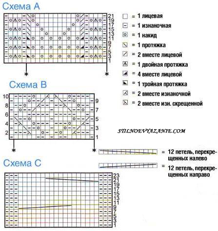 схемы1 (447x474, 150Kb)
