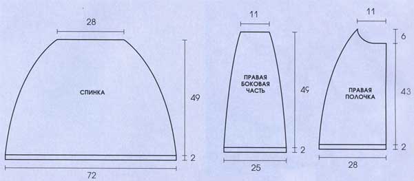 Шьем плащ-накидку своими руками