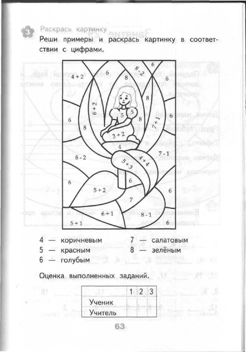 Тесты, Игры, Упражнения Автор Умк Языканова Е. 2 Класс