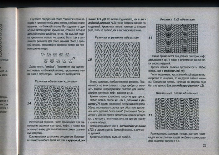 Буковинка вязальная машина инструкция