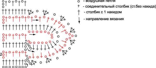 вязанные короткие жилетки
