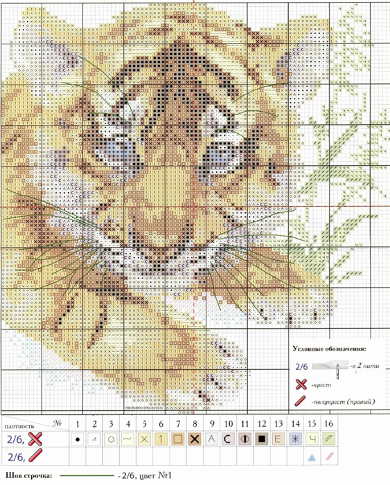 Подробные схемы вышивки крестом