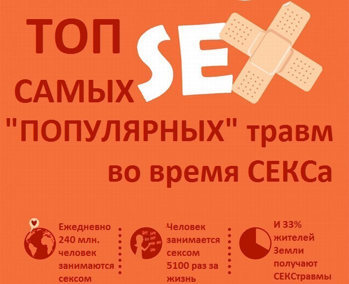 50 необычных интересных мест для секса