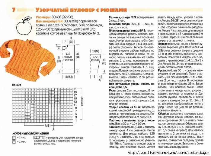 Детское покрывало с рюшем спицами - описание, схемы фото Детское покрывало с рюшем спицами - описание, схемы фото