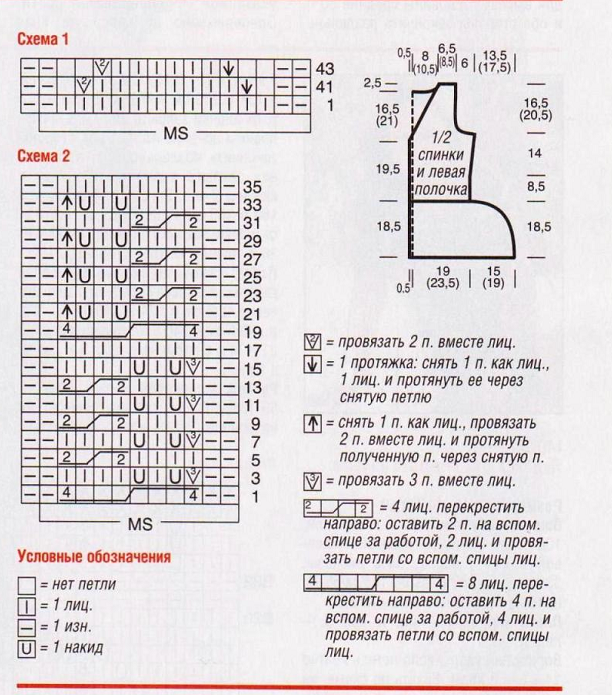 Вяжем баску спицами Вяжем баску спицами