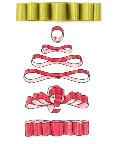 Как сделать ленточку на подарок