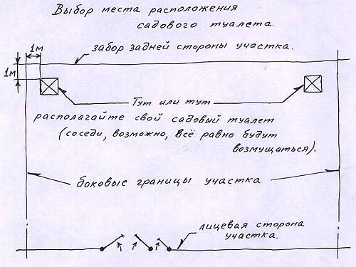 365Схемы вышивка на туалет