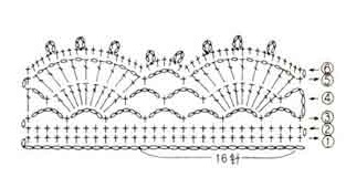 схемы оборки крючком