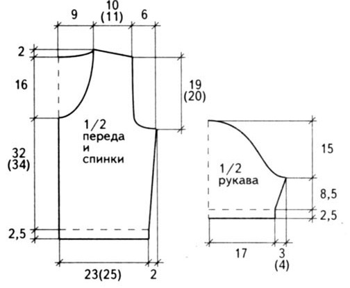 схема выкройки. выкройка вязаной кофточки.