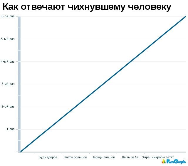 zagonnye_grafiki_39_foto_12 (640x565, 31Kb)