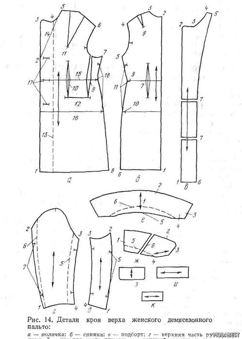 Выкройку Женского Пальто