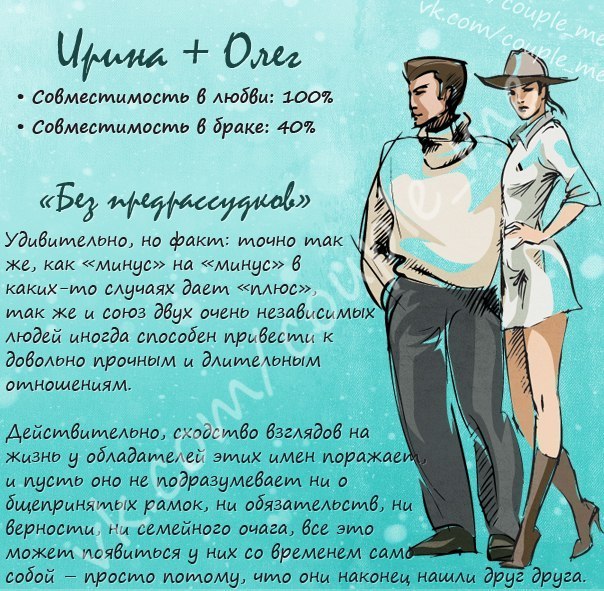 Значение имени Олег Значение имени Олег
