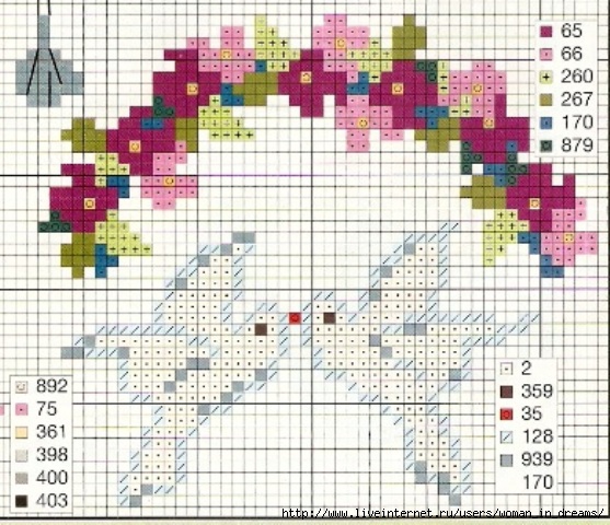 Схемы Вышивки Крестом Свадебные Мотивы Украина