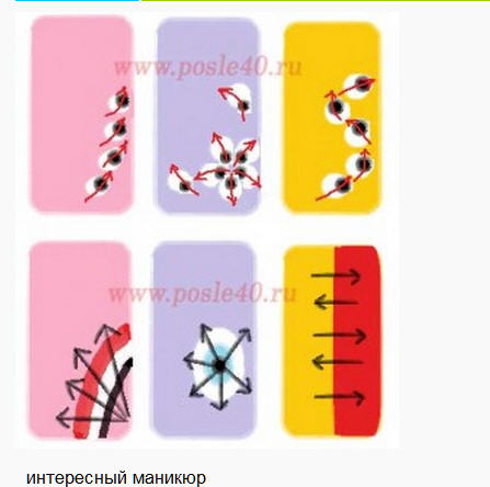 Рисунки для ногтей в домашних условиях самой себе