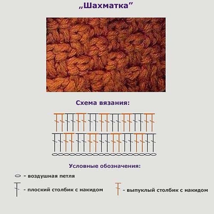 Корзинка узоров для вязания Корзинка узоров для вязания