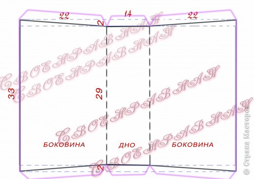 Размеры свадебной казны Размеры свадебной казны