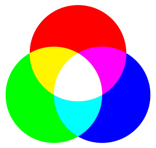 4761150_Synthese_RGB (499x475, 21Kb)