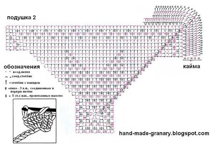 podushka-shema (700x478, 122Kb)