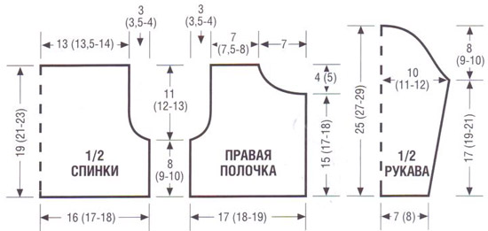 Кофточка на 1 год выкройка Кофточка на 1 год выкройка