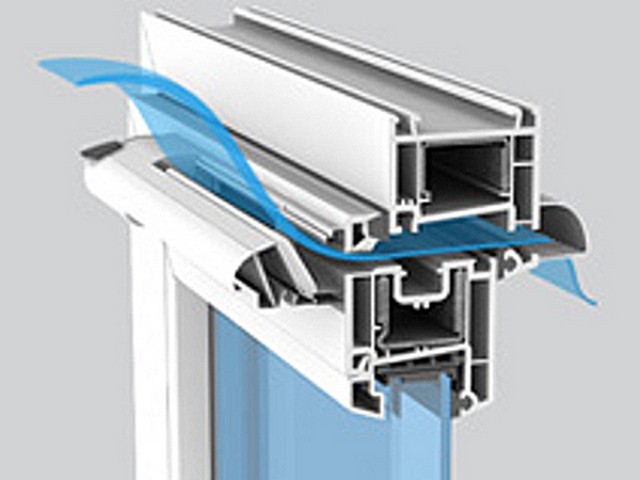Система проветривания для пластиковых окон 1 (640x480, 43Kb)