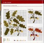  Punto roce. La grande biblioteca delle idee (76) (700x680, 379Kb)