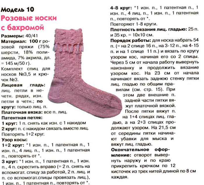 УЗОР. Вертикальные ажурные узоры спицами Связать подставку под горячее