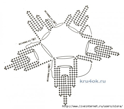 爱尔兰葡萄 - 柳芯飘雪 - 柳芯飘雪的博客 kru4ok-ru-vyazanaya-kryuchkom-kartina-34580-480x424виноград 2схм (480x424, 89Kb)