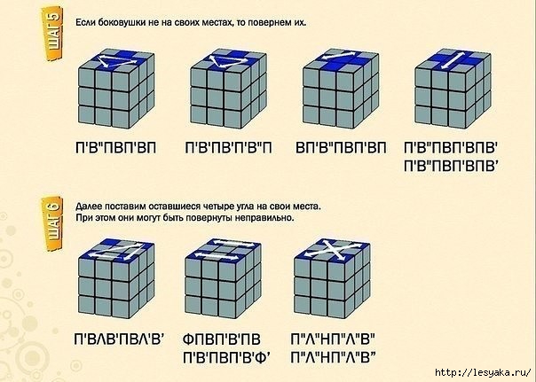 Устройство кубика Рубика