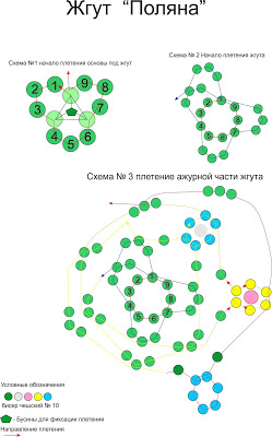 Жгут Поляна (249x400, 81Kb)