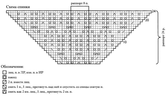 4426349_ff12 (697x417, 94Kb)