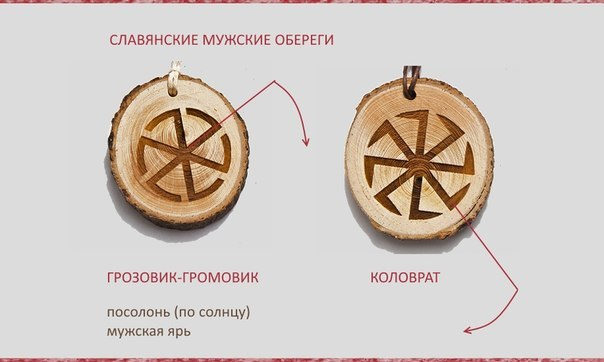 Славянские амулеты как сделать Славянские амулеты как сделать