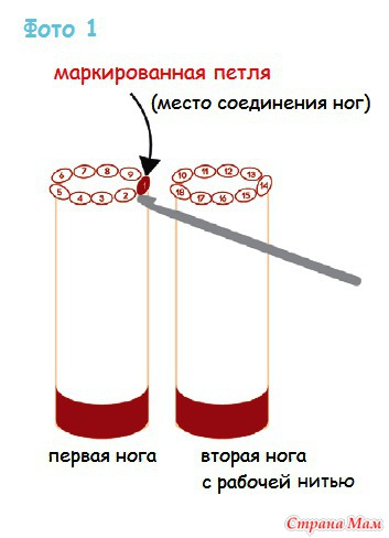 Амигуруми. Маленькая девочка в костюме зайчика. Описание (6) (353x488, 99Kb)