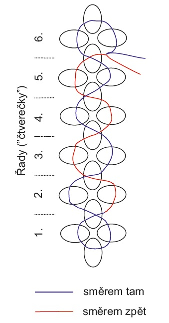 Ментоловый браслет из бисера. Схемы плетения (9) (339x647, 96Kb)