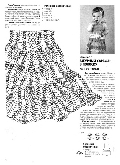 Вязанные платья крючком со схемами для девочек со схемами и описанием Вязанные платья крючком со схемами для девочек со схемами и описанием