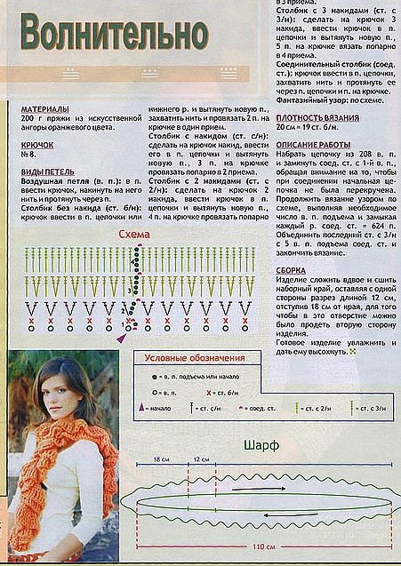 Как связать шарфик схема Как связать шарфик схема