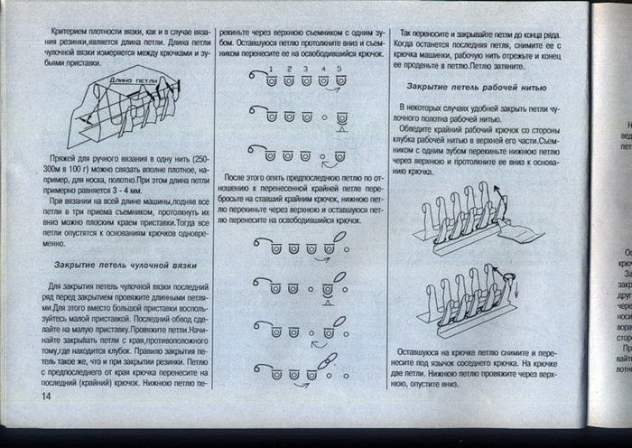 инструкция на стиральную машинку ивушка